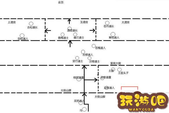 暴走英雄坛山间盆地在哪