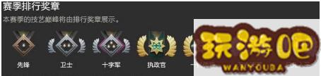 dota2最新段位对应分数2